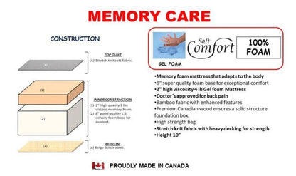 10-Inch Memory Care Tight Top Memory Gel Mattress | Medium Firm Support